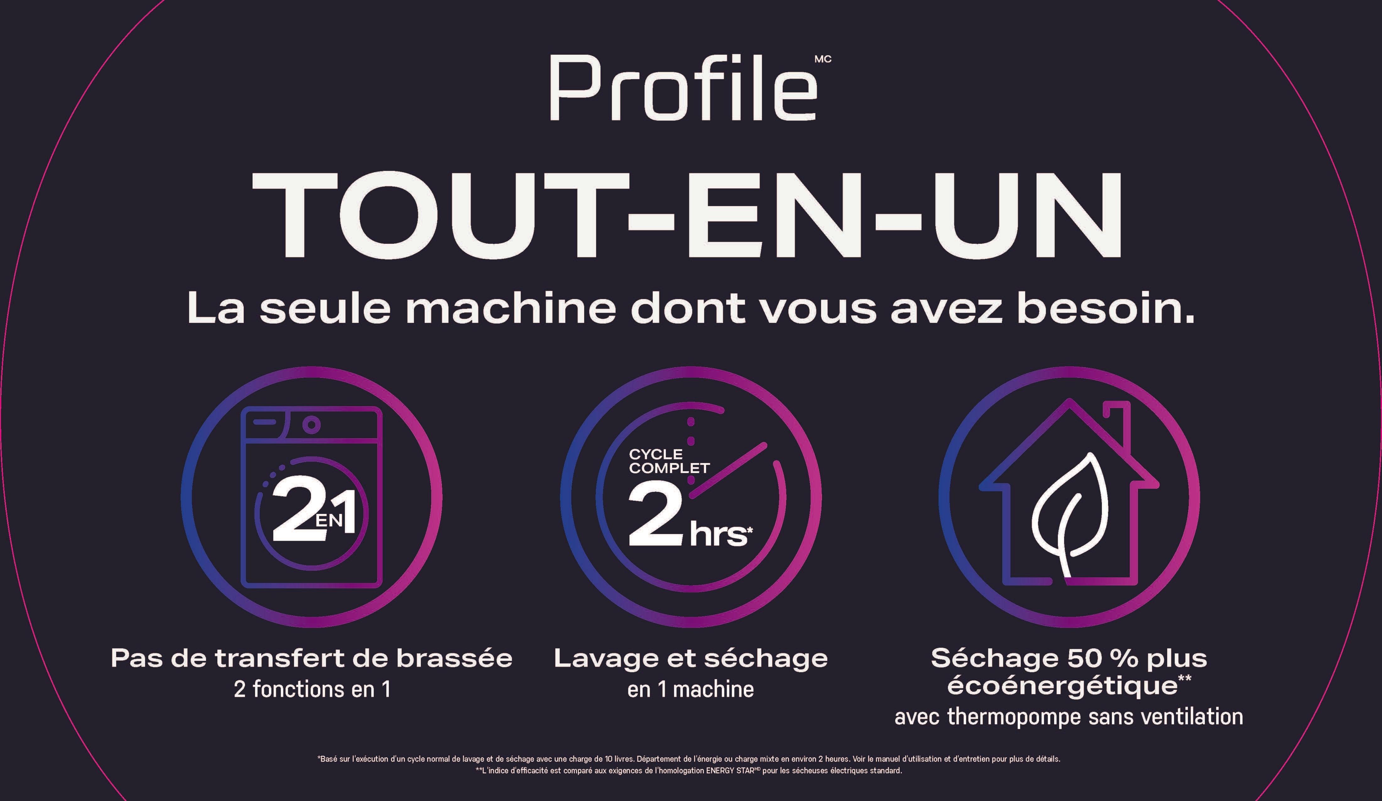 GE Profile Laveuse/sécheuse tout-en-un 5,5 pi³ UltraFastMC, avec pompe à chaleur sans évacuation 28 po graphite charbon PFQ97HSPVDS--
