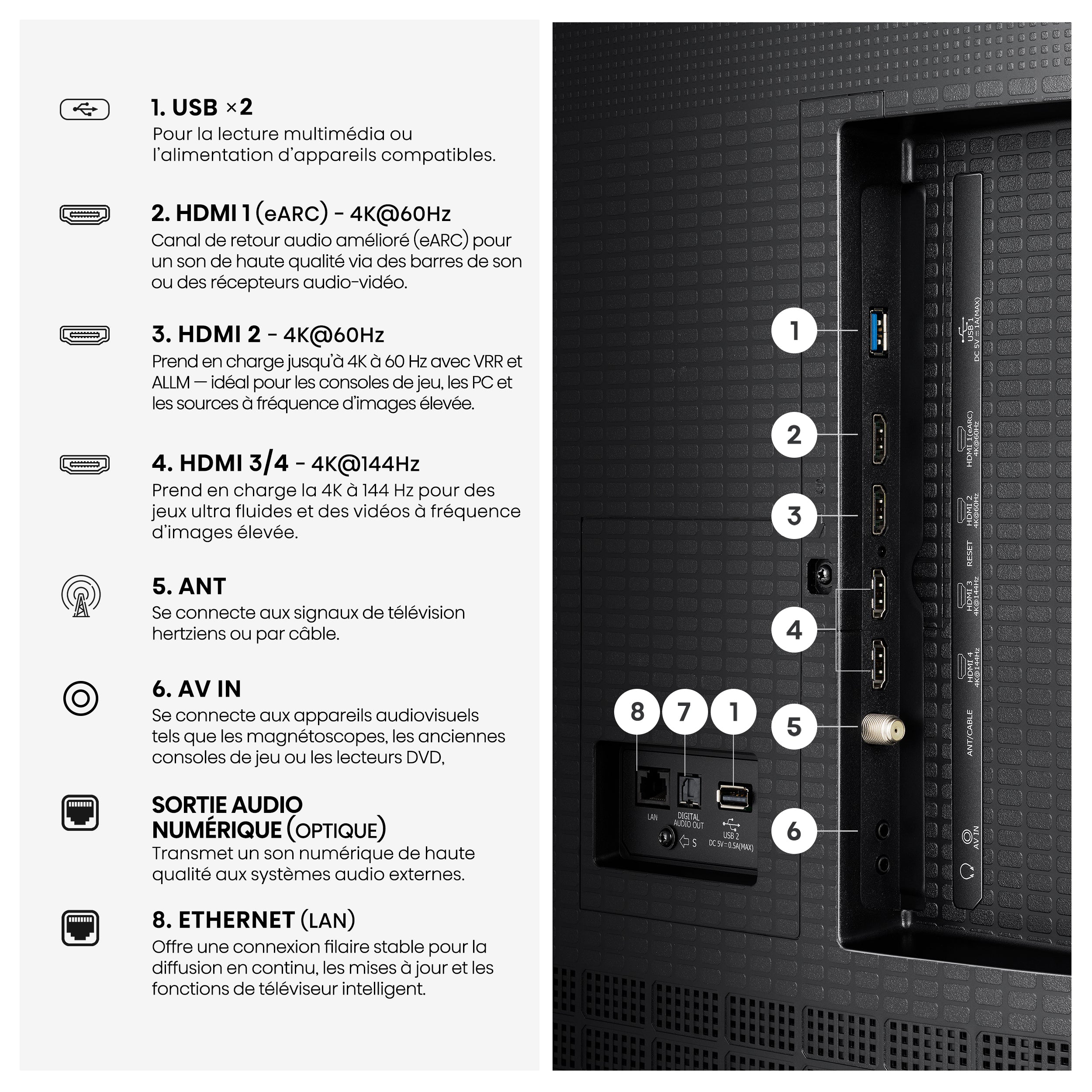 Hisense Téléviseur intelligent 100 po QLED MiniDEL FireTV 144Hz IA 4K – 100QD8SF--