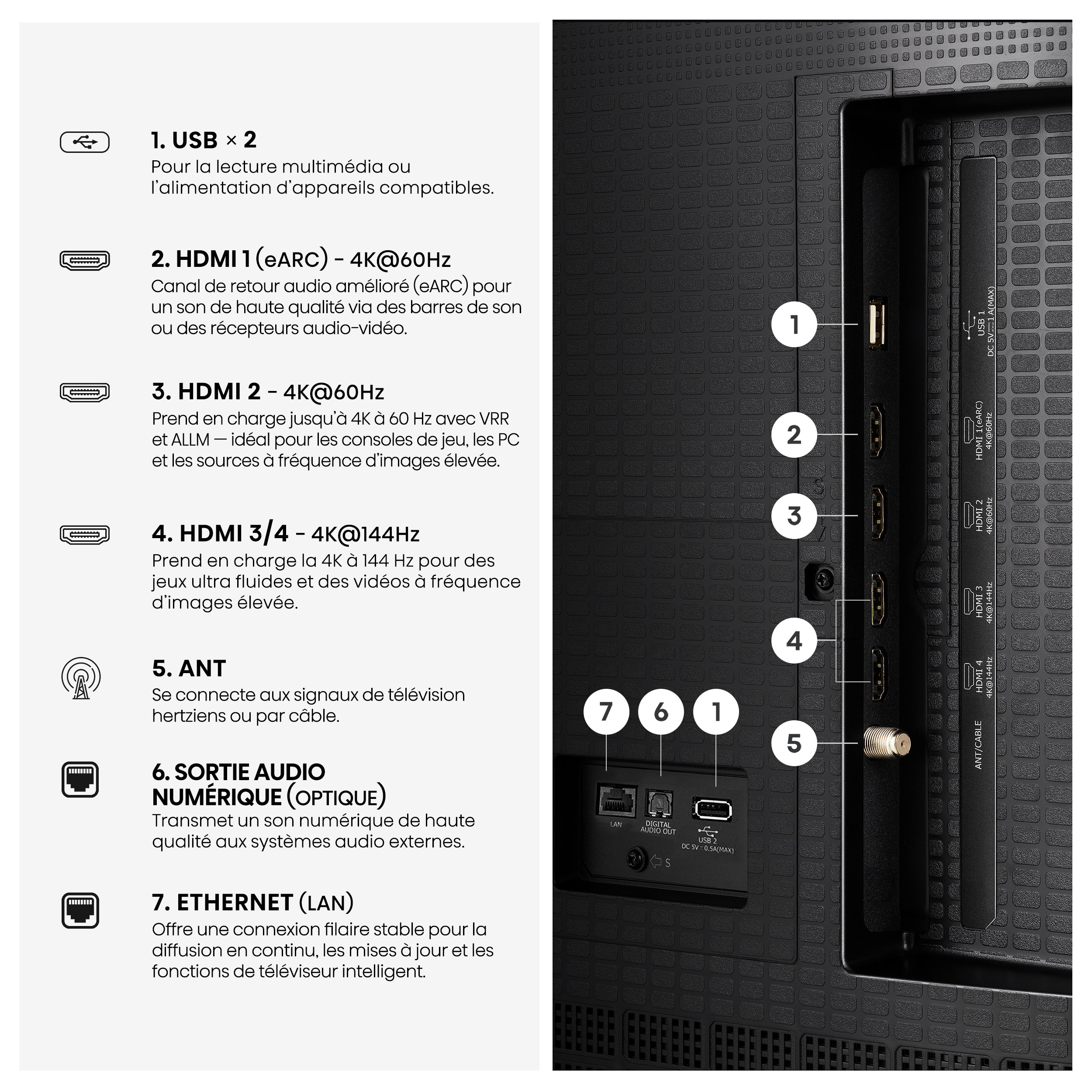 Hisense Téléviseur intelligent 50 po QLED MiniDEL FireTV 144Hz IA 4K – 50QD8SF--