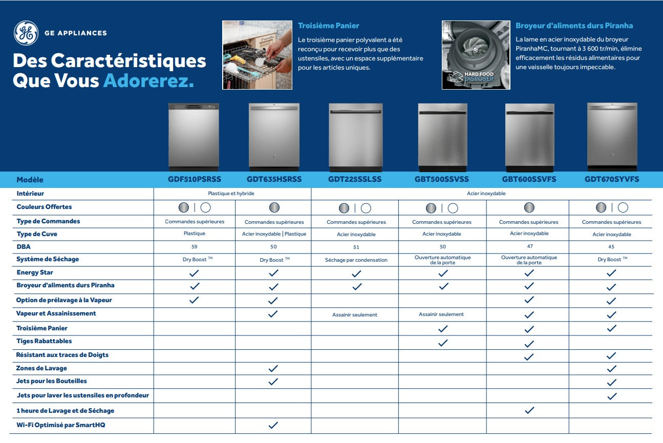 GE Lave-vaisselle avec programme d’assainissement acier inoxydable GDT635HSRSS--