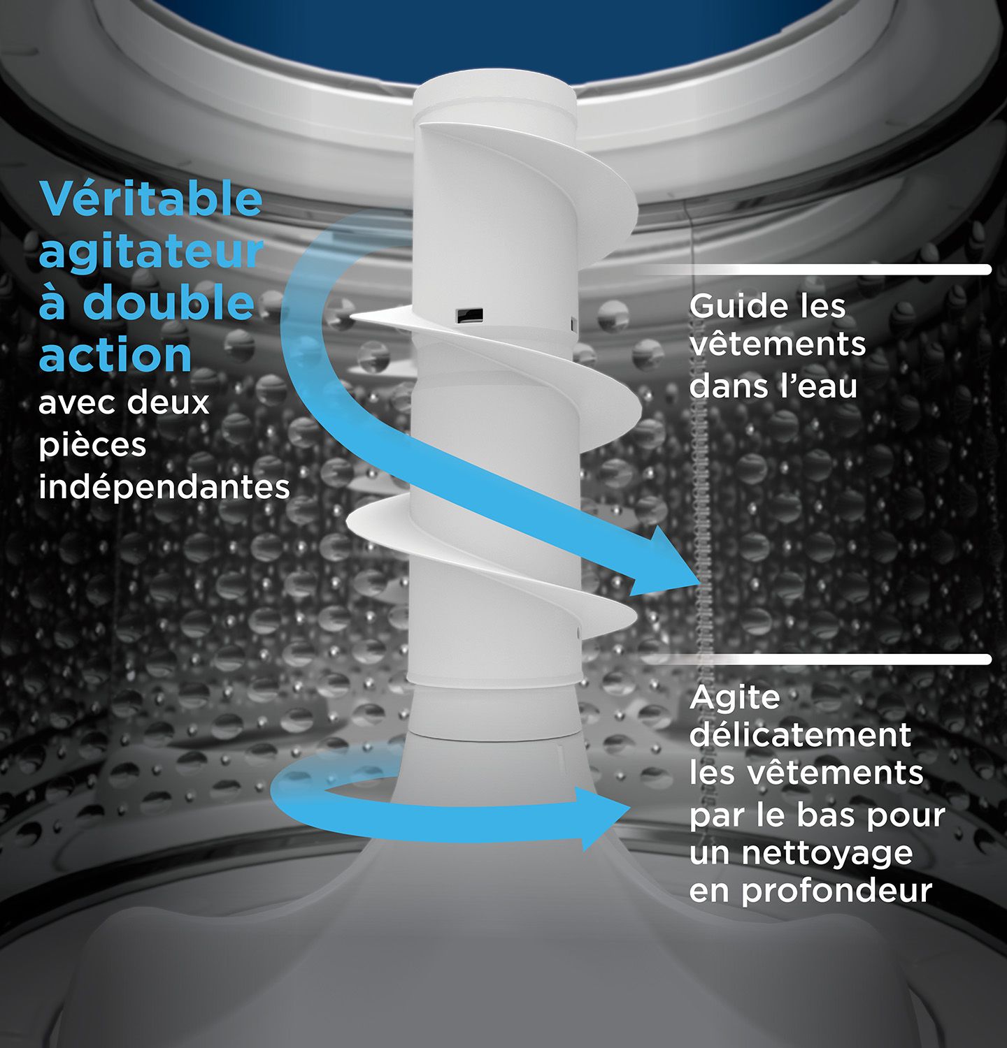 GE Laveuse à chargement par le haut 4,9 pi³ blanc GTW451BMRWS--