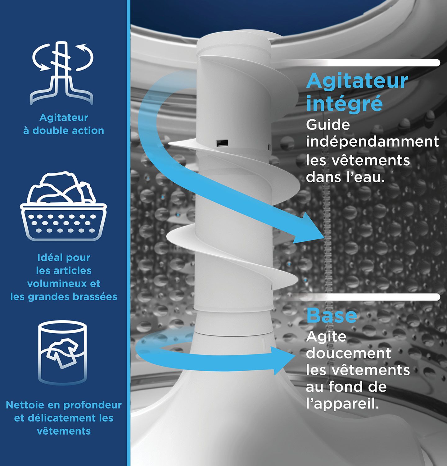 GE Laveuse à chargement par le haut 4,9 pi³ blanc GTW451BMRWS--