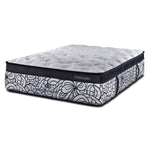 Kingsdown Vanguard Medium Euro Top Mattress Collection