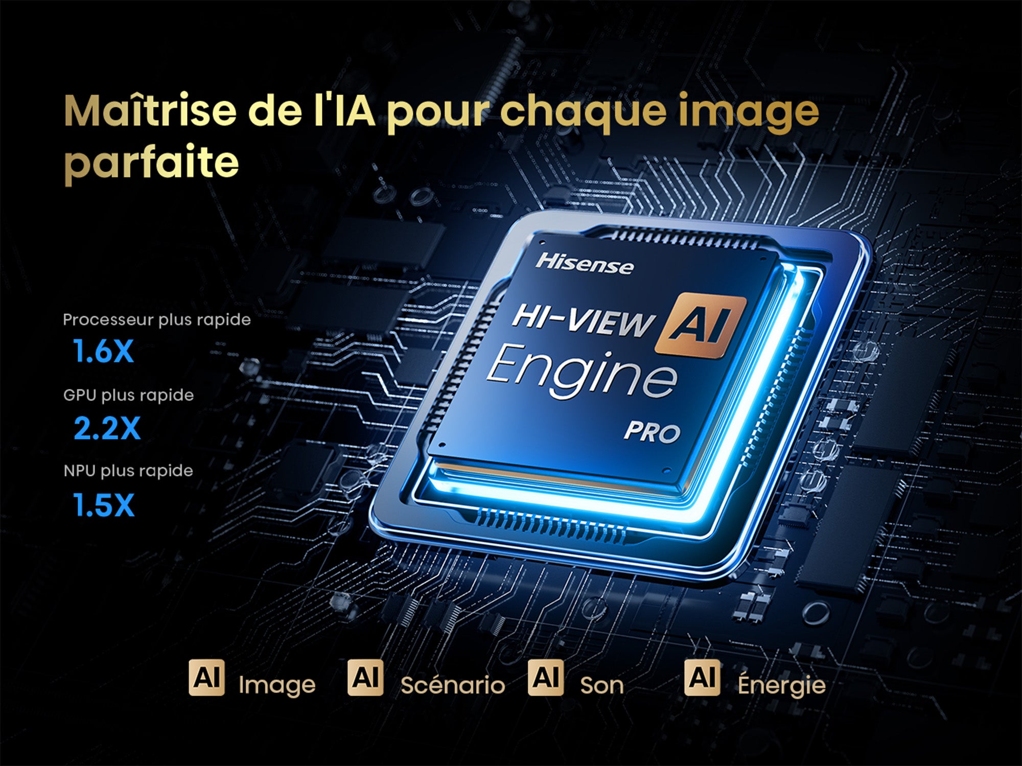Hisense Téléviseur intelligent 75 po QLED mini DEL 4K 75QD7QFM--
