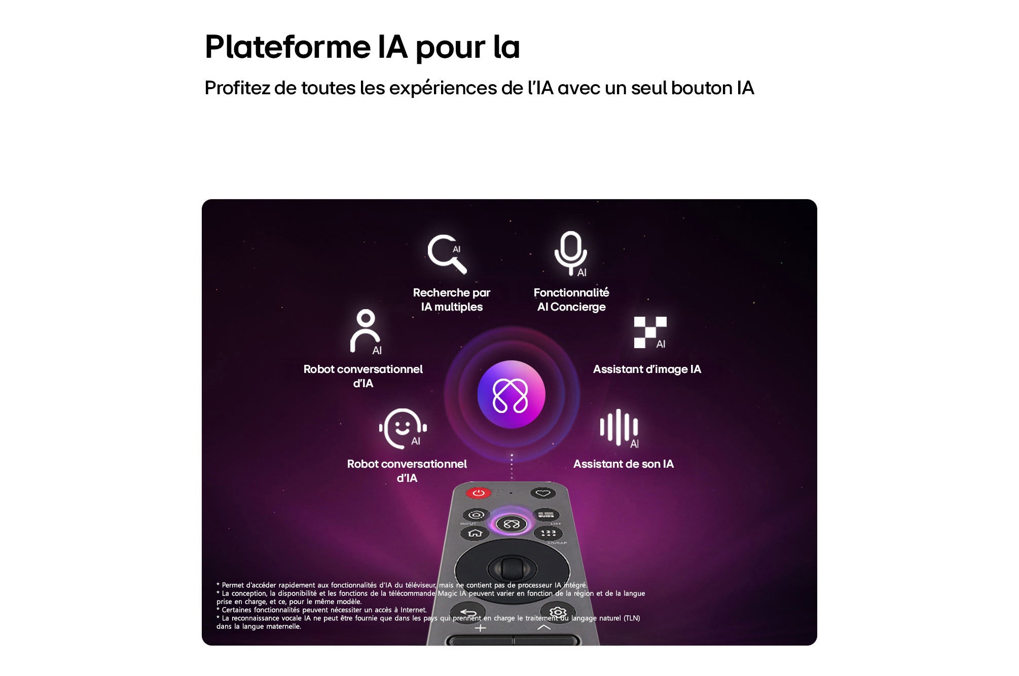 LG Téléviseur intelligent 100po QNED MiniDEL evo IA UHD 4K avec webOS – 100QNED84B--