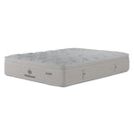 Kingsdown Atmosphere Firm Mattress Collection