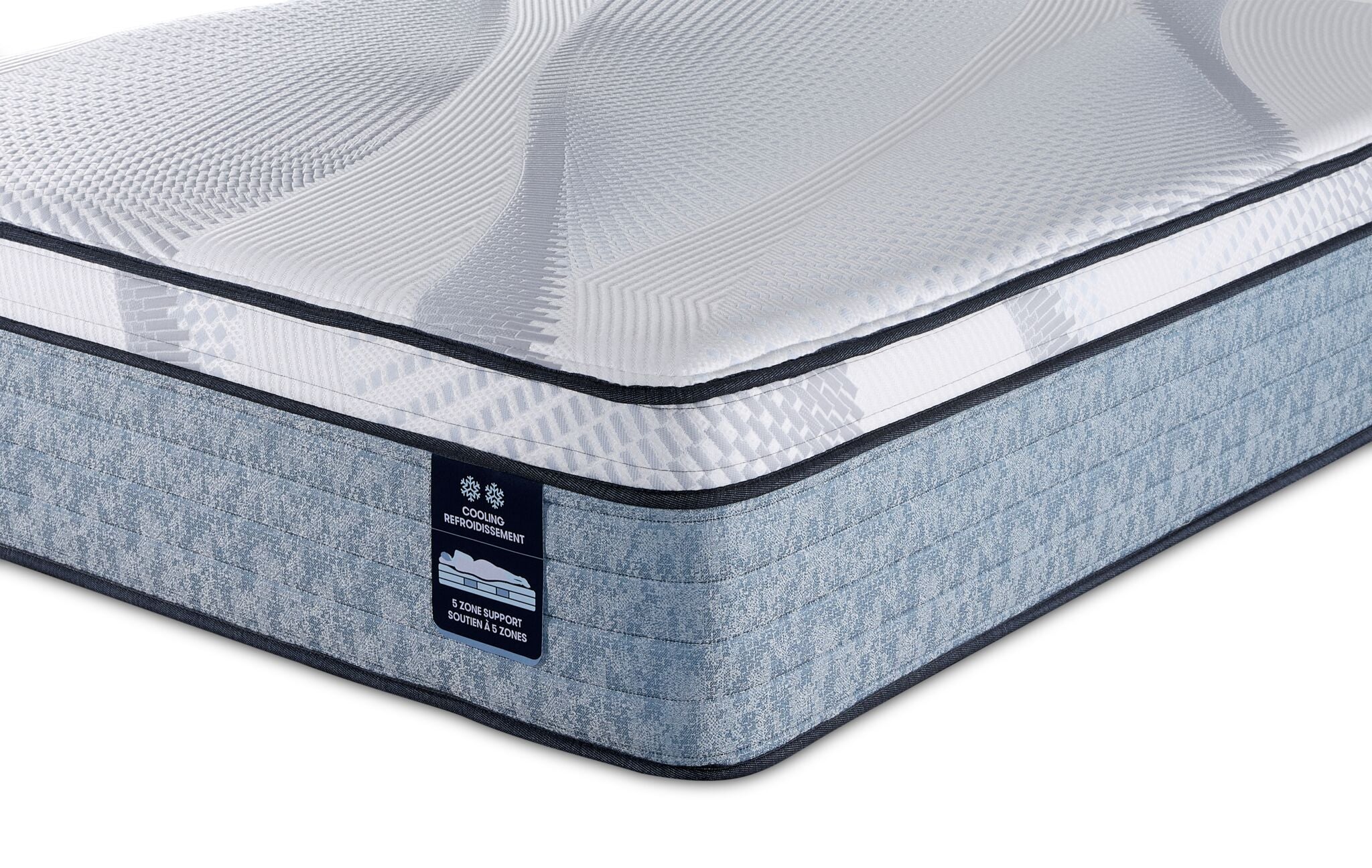 Serta iComfort® AIR 4 Plush Euro Top 14" Full Mattress and Low Profile Boxspring Set