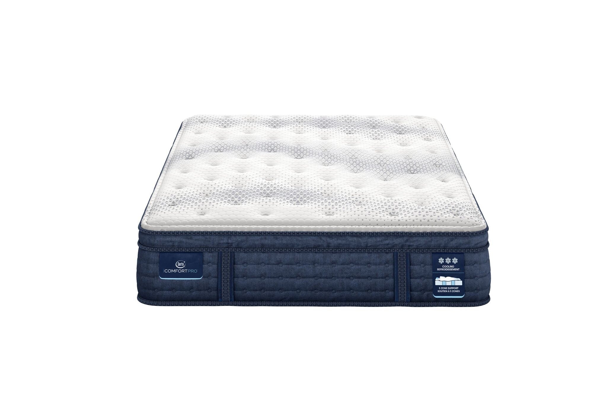 Serta iComfort PRO Whitby Plush Queen Mattress and Split Boxspring Set