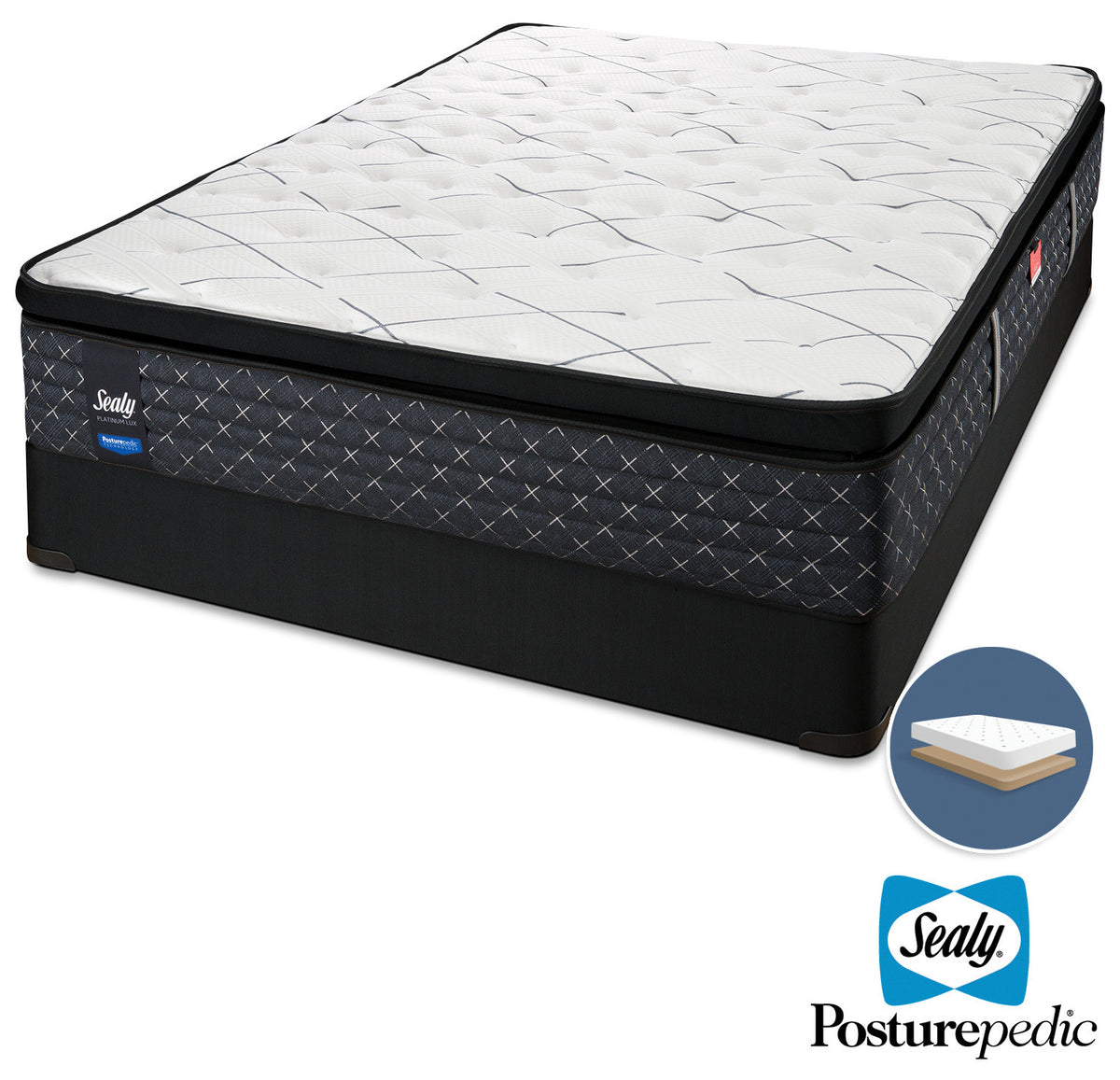 Sealy Pathos Plush Queen Mattress and Low-Profile Boxspring Set