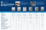 GE Lave-vaisselle 24 po inox GDT225SSLSS--