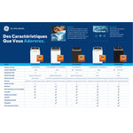 GE Laveuse à chargement par le haut 4,9 pi³ blanc GTW491BMRWS--