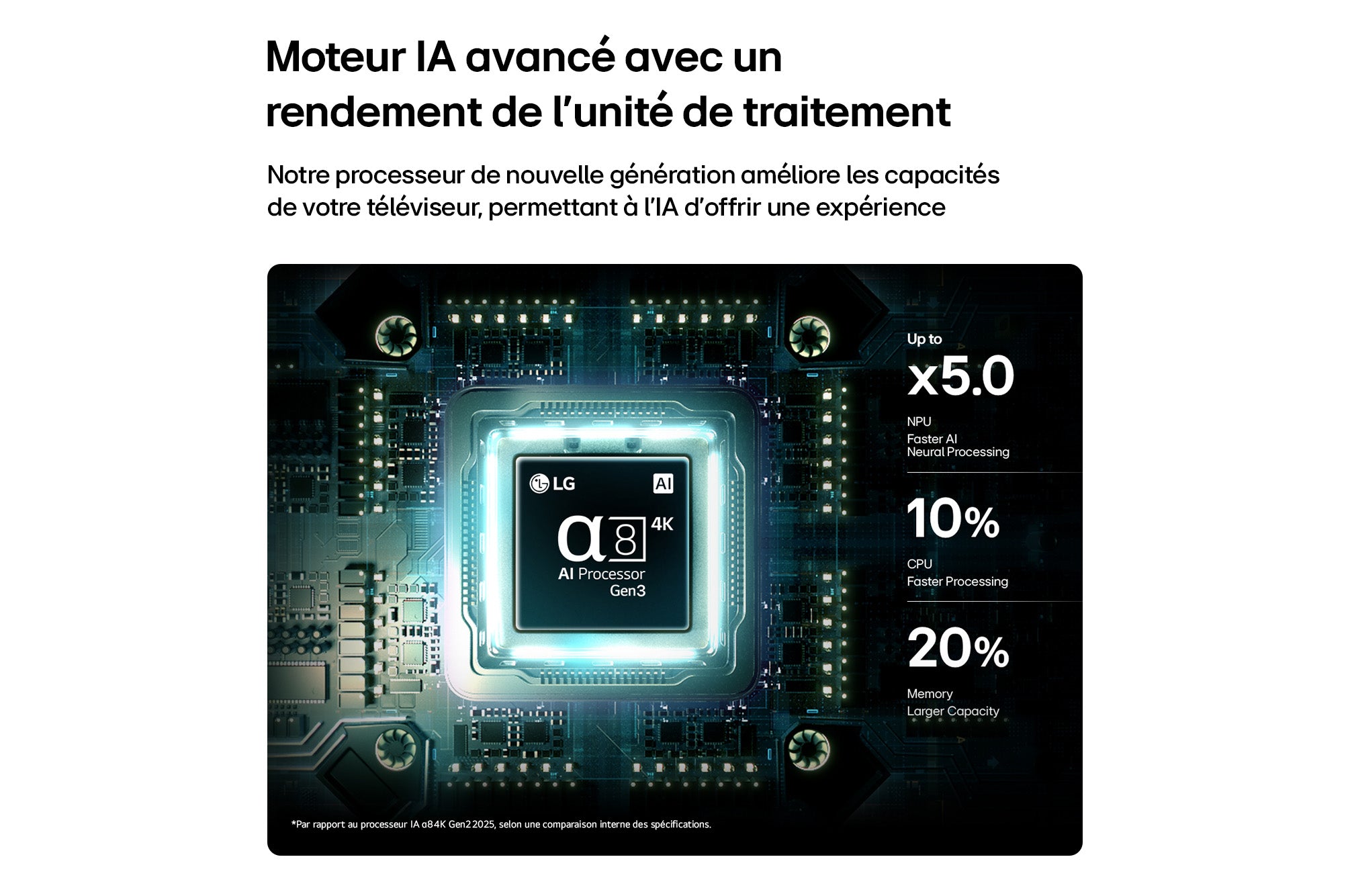 LG Téléviseur intelligent 100po QNED MiniDEL evo IA UHD 4K avec webOS – 100QNED84B--