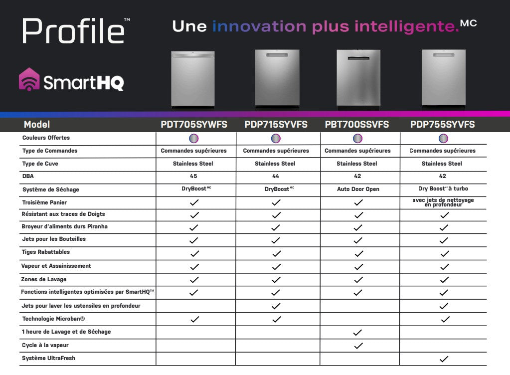 GE Profile Lave-vaisselle intelligent encastré 24 po avec intérieur en acier inoxydable et 3e panier acier inoxydable résistant aux traces de doigts PDP715SYVFS--