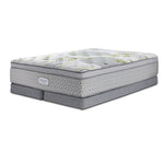Beautyrest Max Amber Euro Top Plush King Mattress and Low Profile Split Boxspring Set