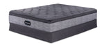 Beautyrest Duchess Medium King Mattress and Split Boxspring Set