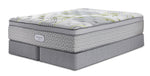 Beautyrest Max Glow Euro Top Medium Queen Mattress and Split Boxspring Set