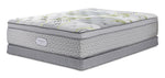 Beautyrest Max Glow Euro Top Medium Queen Mattress and Low Profile Boxspring Set