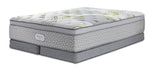Beautyrest Max Glow Euro Top Medium King Mattress and Low Profile Split Boxspring Set