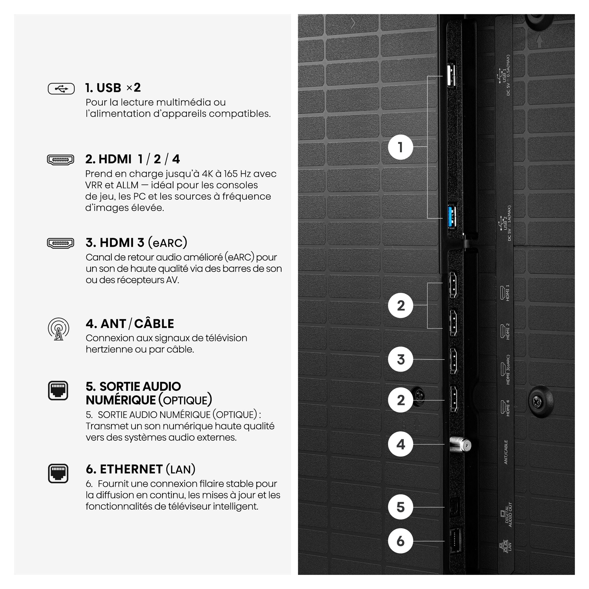 Hisense Téléviseur intelligent 55po QLED MiniDEL IA UHD 4K 165Hz avec GoogleTV – 55U7SG--