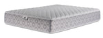 Kingsdown Odessa Firm Tight Top Twin Mattress