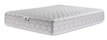 Kingsdown Odessa Firm Tight Top California King Mattress