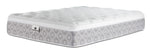 Kingsdown Paxton Medium Euro Top Full Mattress