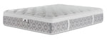 Kingsdown Rothwell Medium Euro Top King Mattress