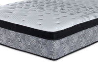 Sealy Posturepedic® Correct Comfort III Firm Eurotop Mattress Collection