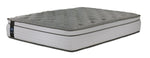 Sealy Posturepedic® Correct Comfort 4 Firm Eurotop Mattress Collection