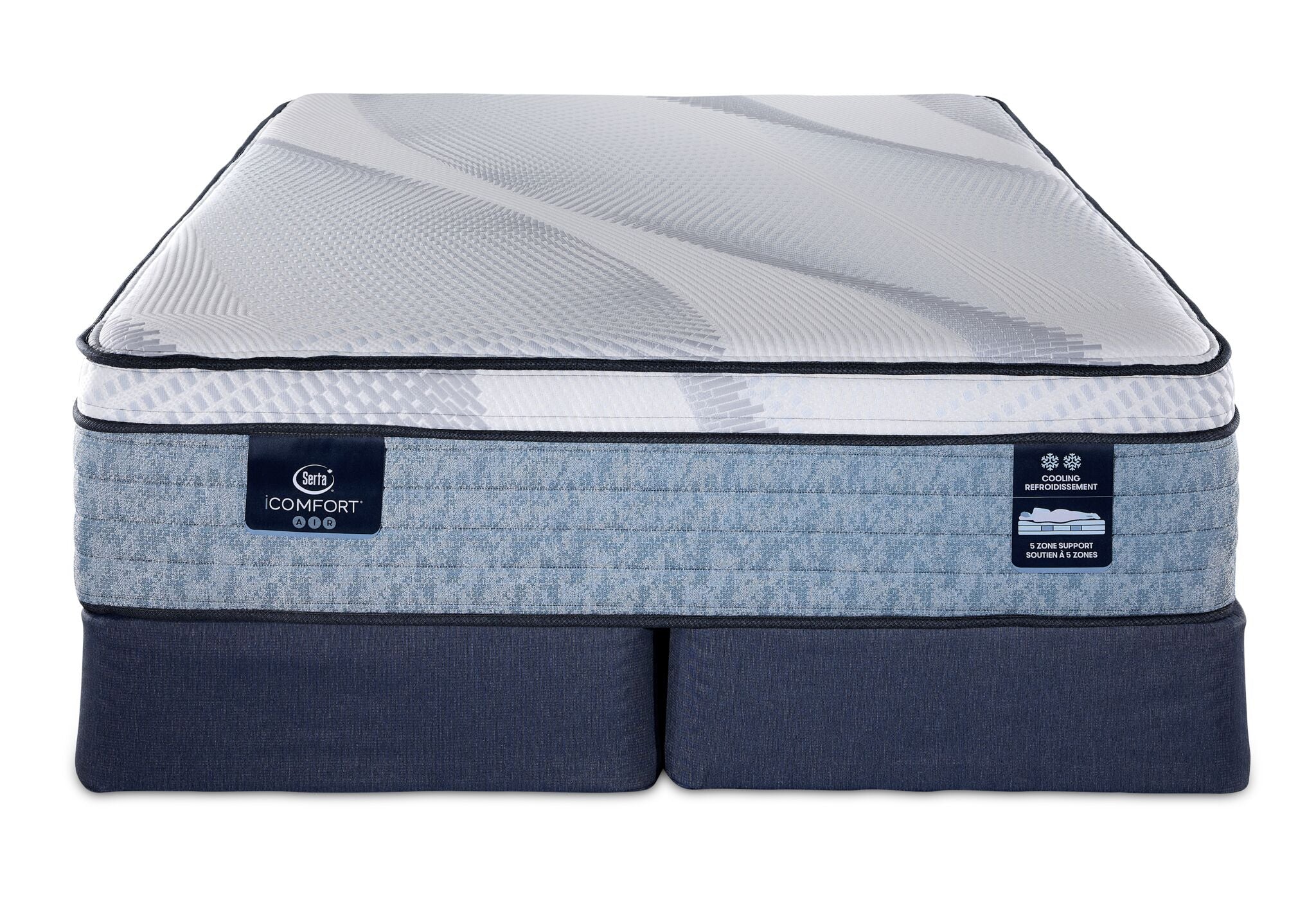 Serta iComfort® AIR 4 Plush Euro Top 14" Queen Mattress and Split Boxspring Set