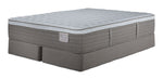 Serta® Perfect Sleeper Provence Firm Eurotop Queen Mattress and Split Boxspring Set