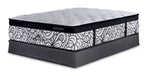 Kingsdown Vanguard Medium Euro Top Queen Mattress and Boxspring Set