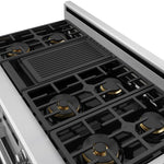 Thor Kitchen Stainless Steel 48" Dual Fuel Range (7.6 cu ft)- XRD48E