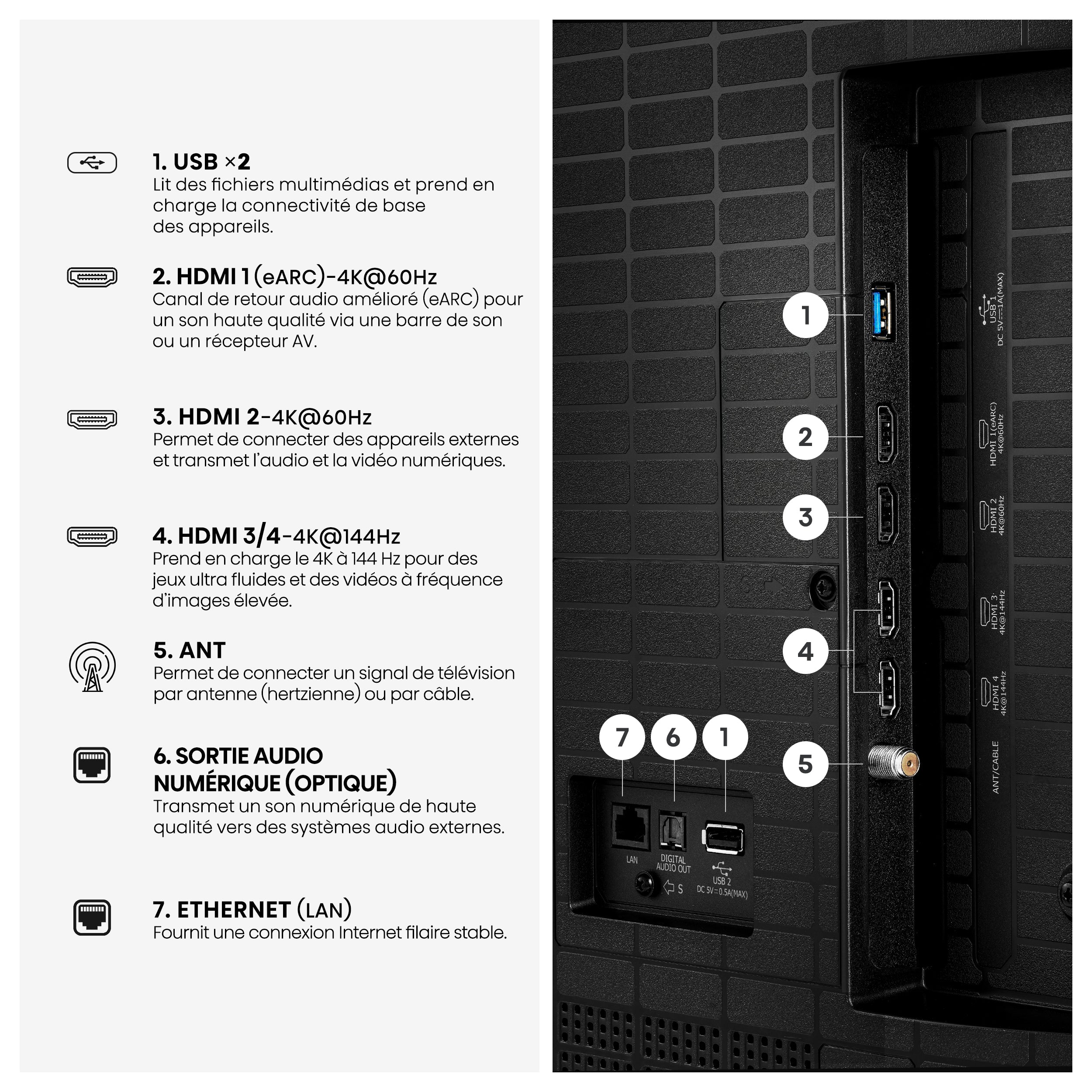 Hisense Téléviseur intelligent 55 po QLED MiniDEL FireTV 144Hz IA 4K – 55U68SF--