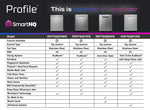 GE Profile Fingerprint Resistant Stainless Steel Smart Dishwasher with Auto Open Dry (42 dBA) – PBT700SSVFS