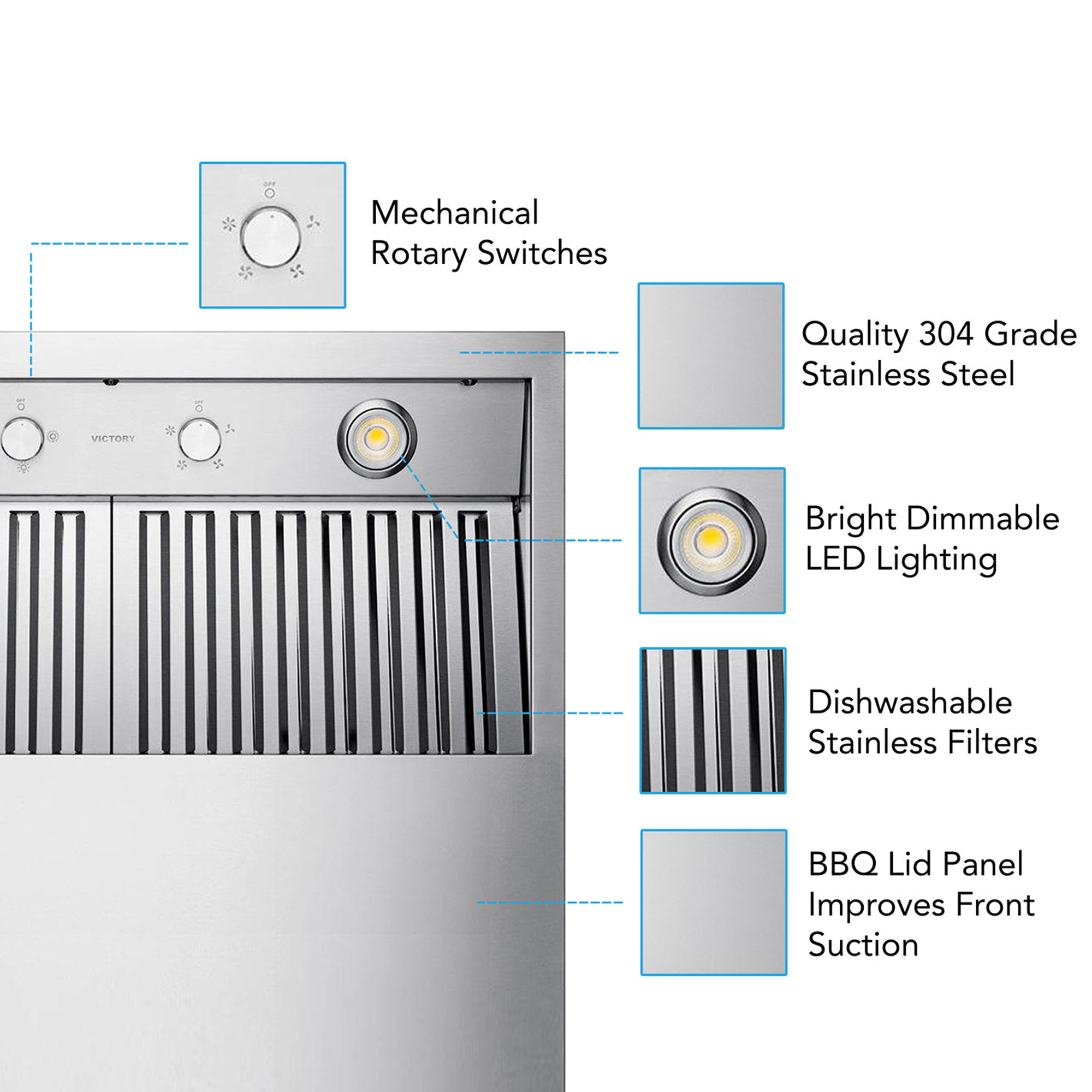 VICTORY Stainless Steel 42-Inch 1200 CFM Wall Mount Range Hood for Outdoor BBQ - Twister-BBQ-42