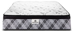 Kingsdown Natasha Plush Mattress Collection